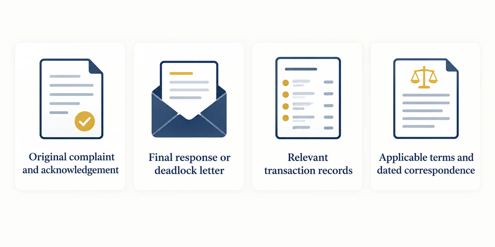 Four illustrated document cards show an editorial ADR evidence filing checklist: Original complaint and acknowledgement, Final response or deadlock letter, Relevant transaction records, and Applicable terms and dated correspondence.